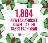 Social tile_Community Fundraising Fact #3 (download only)