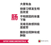 Social tile_Symptoms Simplified Chinese (download only)