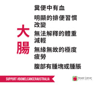 Social tile_Symptoms Traditional Chinese (download only)